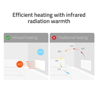 hombli-smart-infrared-heatpanel-600w-spiegel-infrarotheizung image 7