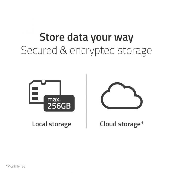 hombli-128gb-microsdxc-speicherkarte-v30-f-r-kamera-lokal image 3