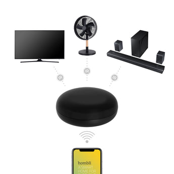 hombli-smart-ir-remote-control-universal-fernbedienung-wlan-app-2 image 3