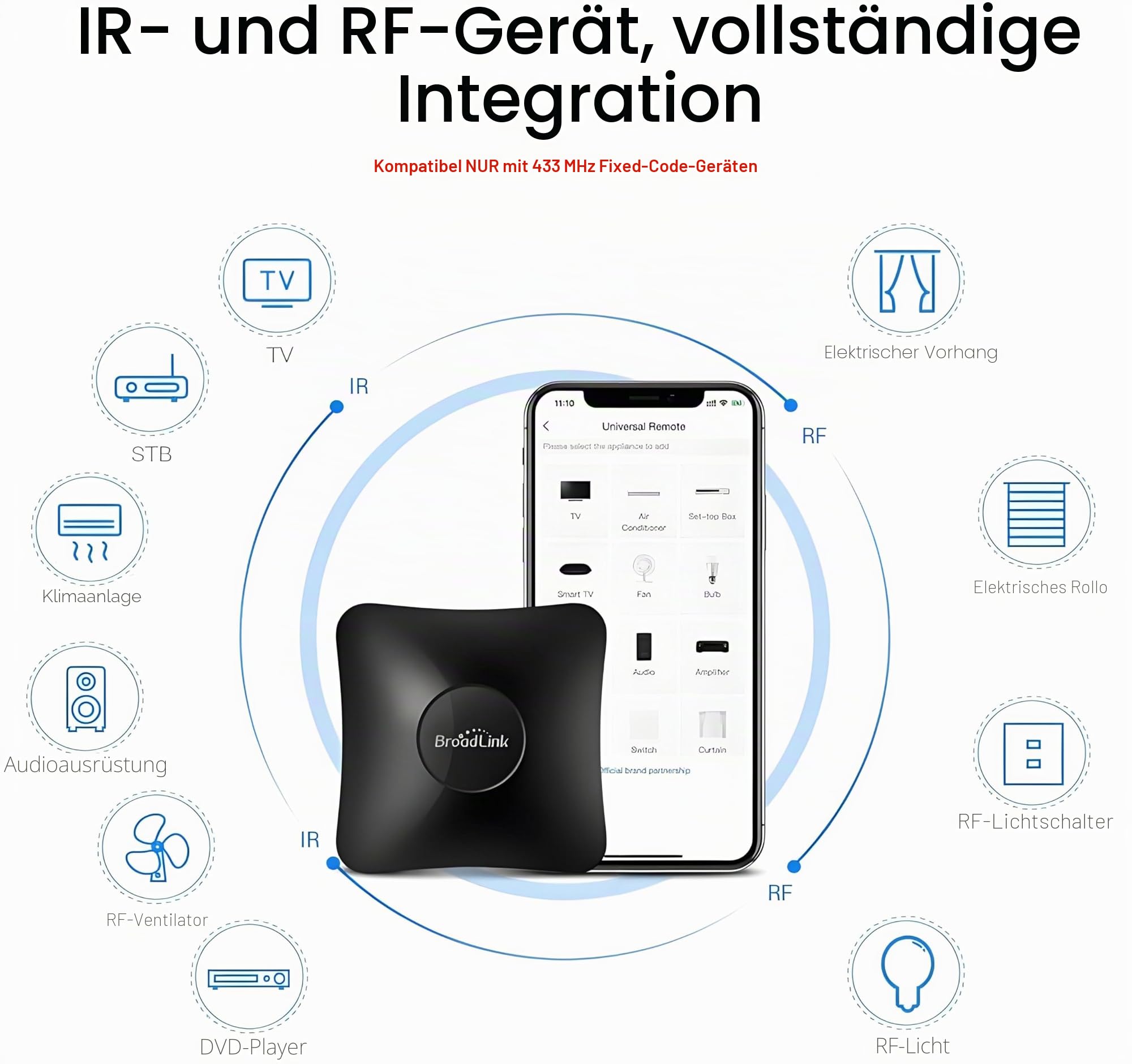 broadlink-universal-remote-rm4-pro-s-hub-mit-sensorkabel image 2