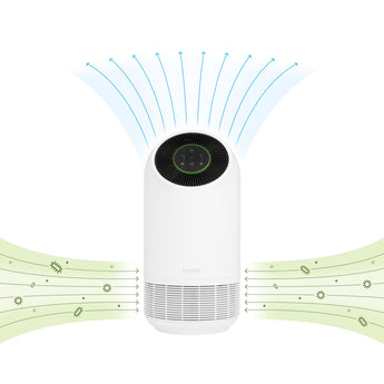 hombli-smart-air-purifier-luftreiniger-25-m-mit-hepa-13 image 8