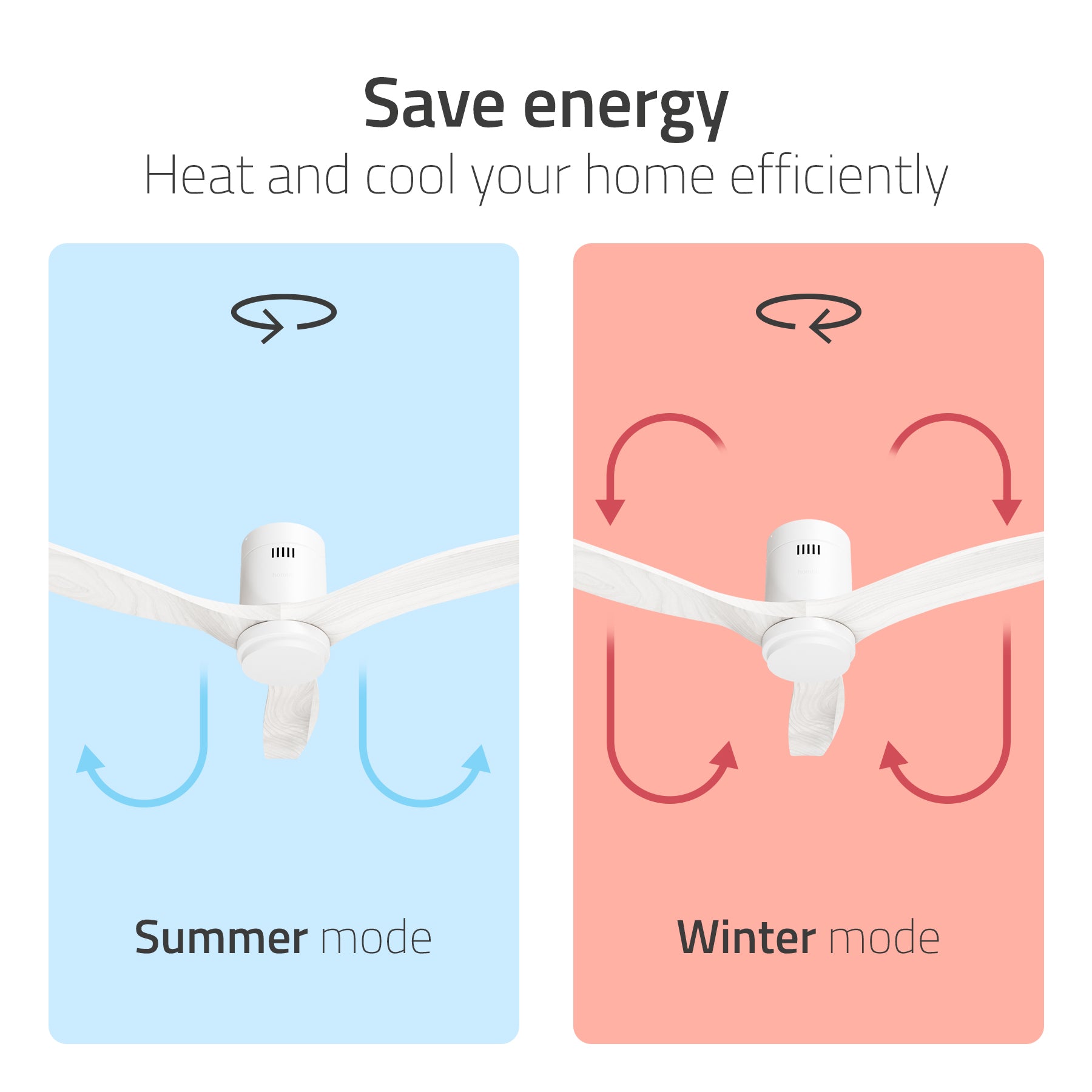 hombli-ambiance-smart-deckenventilator-mit-licht-wei image 6