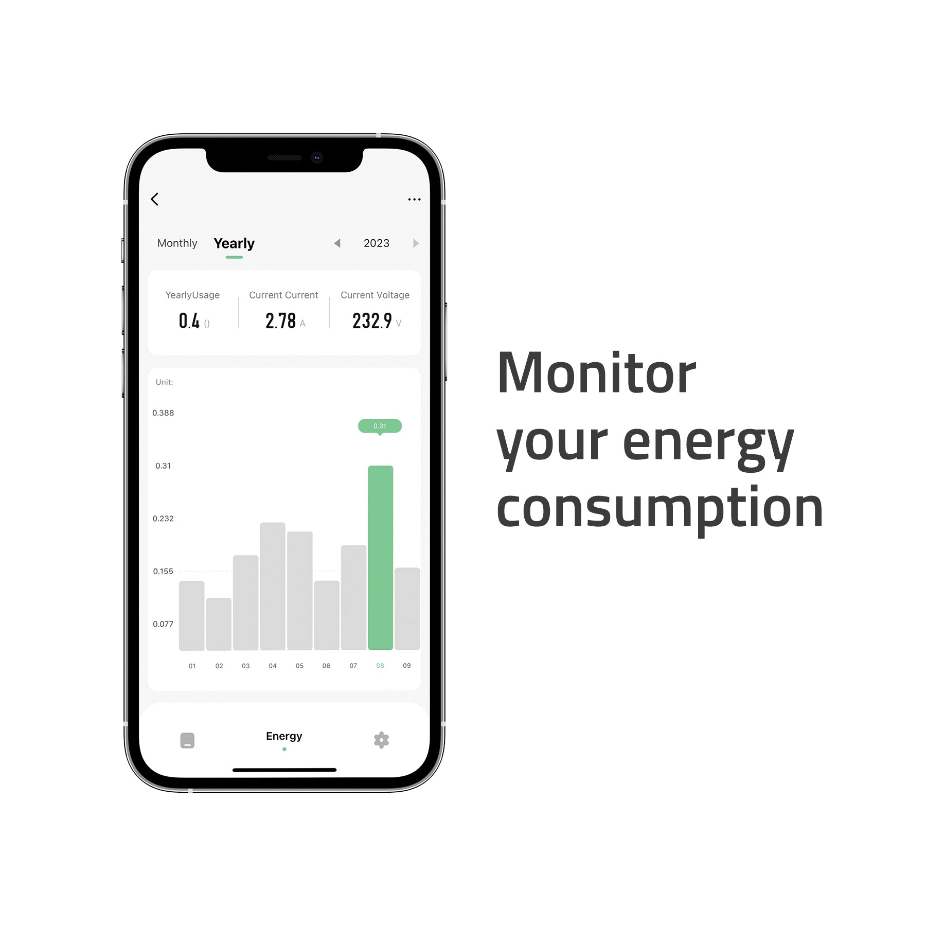 hombli-smart-powerstrip-steckdosenleiste-eu-mit-usb-strommessung image 8