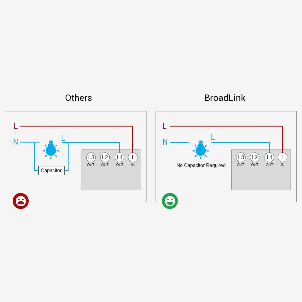 broadlink-smart-light-switch-tc3-lichtschalter-1-fach-ohne-neutralleiter image 6