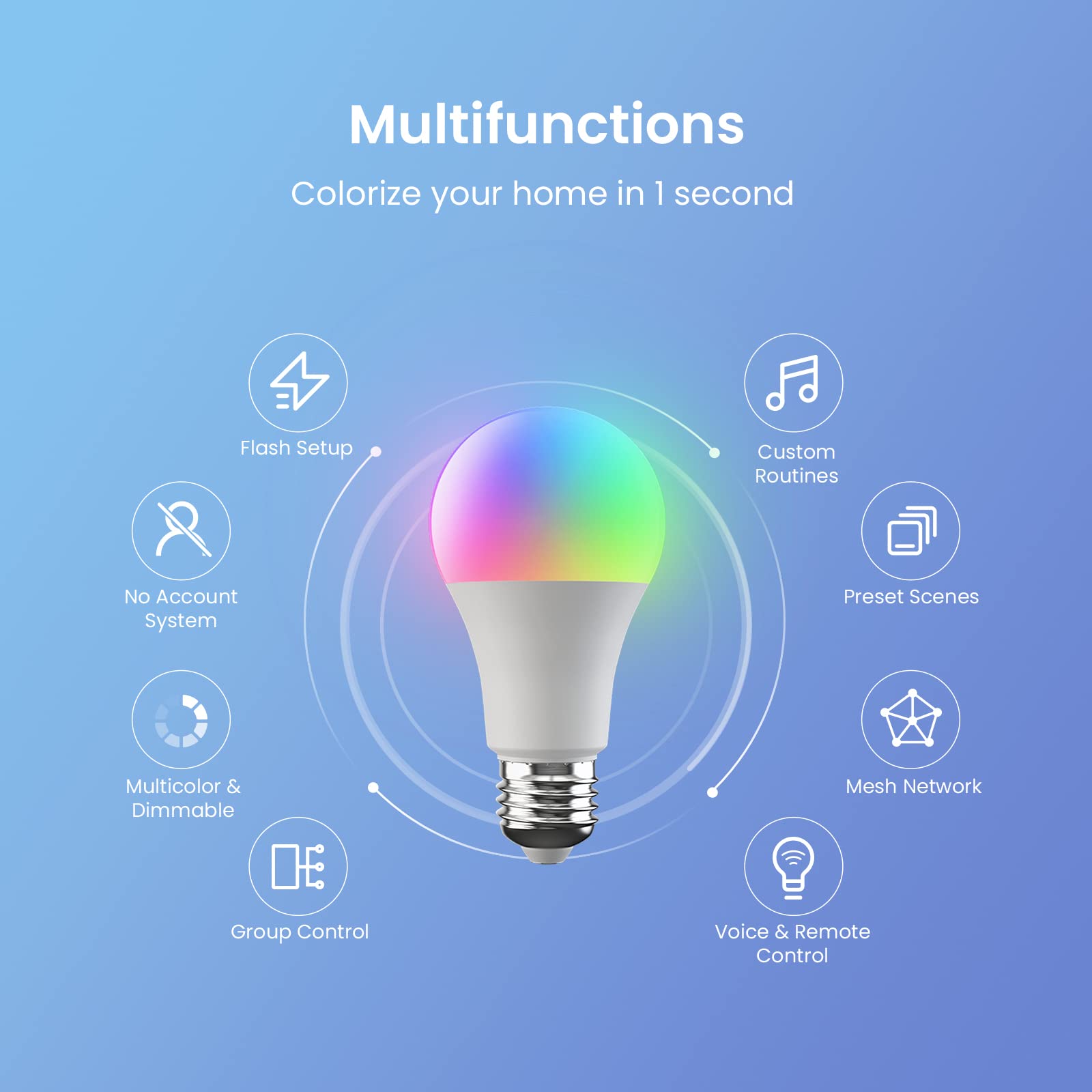 broadlink-smart-lighting-gl-hbirne-e27-rgb-1er-alexa-ble image 6
