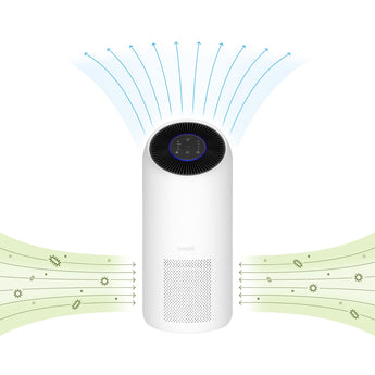 hombli-smart-air-purifier-xl-luftreiniger-hepa-uv-c-75m-2 image 8